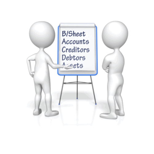 Skills Assessments Skills Assessments